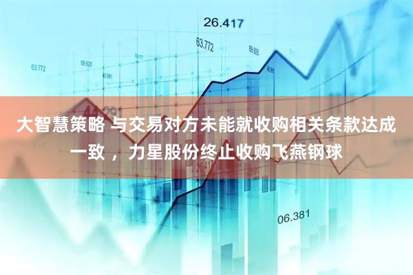 大智慧策略 与交易对方未能就收购相关条款达成一致 ，力星股份终止收购飞燕钢球