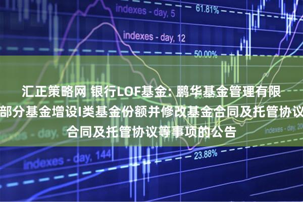 汇正策略网 银行LOF基金: 鹏华基金管理有限公司关于旗下部分基金增设I类基金份额并修改基金合同及托管协议等事项的公告